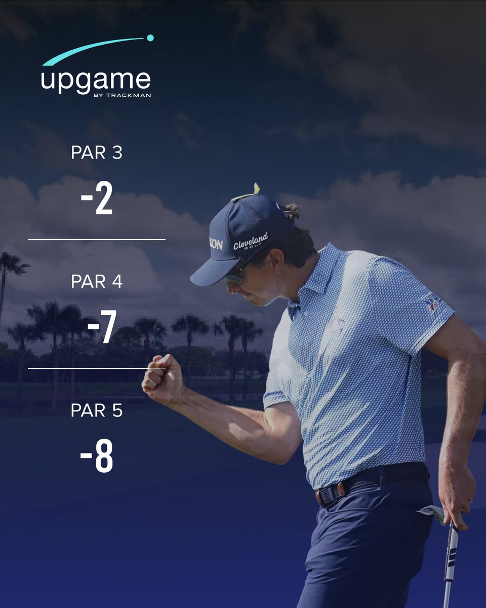 Upgame Golf - By Trackman tweet media