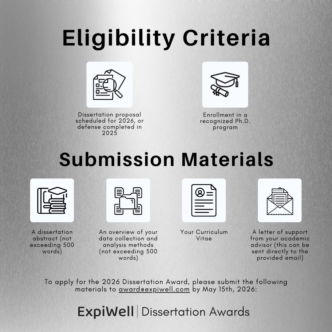 ExpiWell tweet media