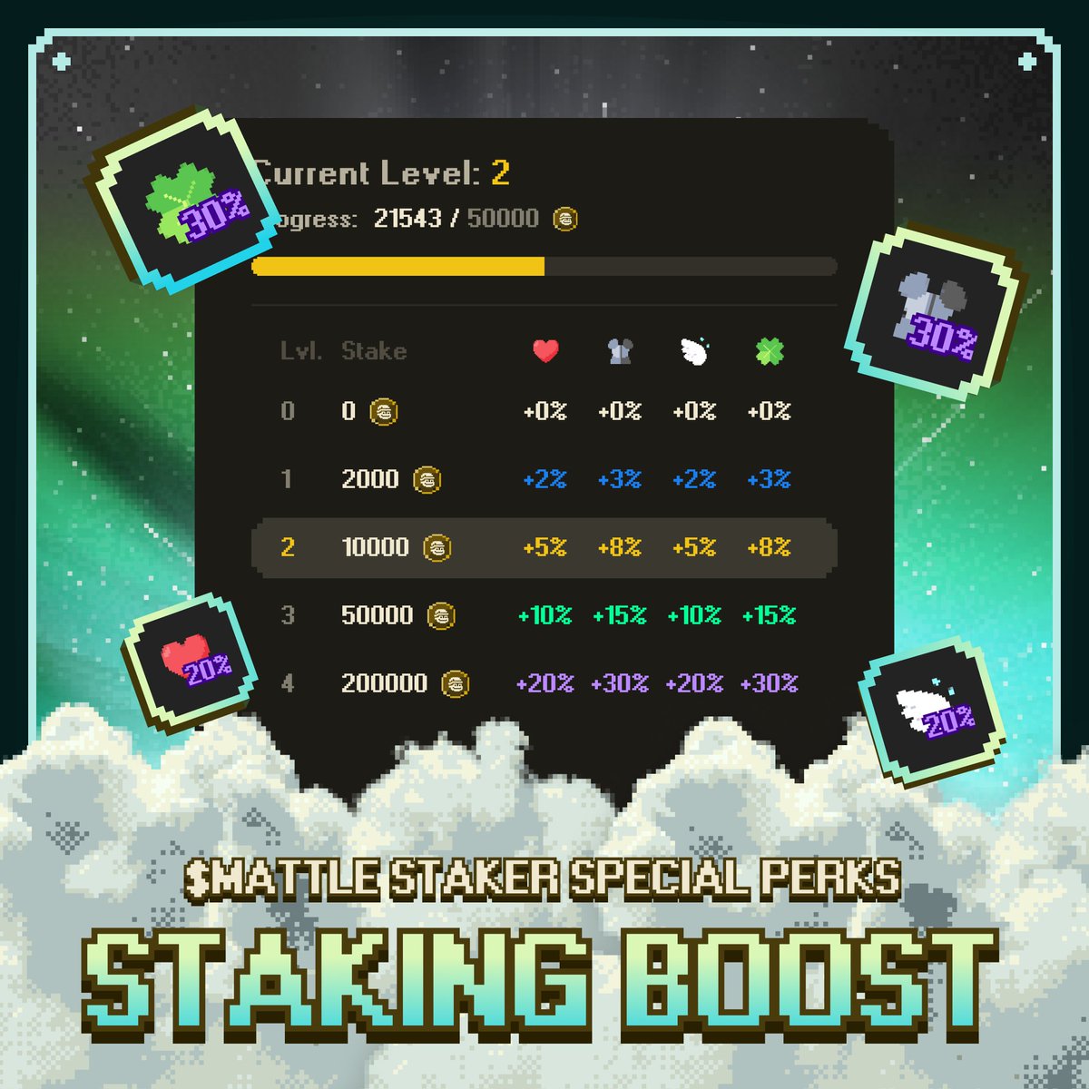 Mattle.fun - Available on Seeker 📱 tweet media