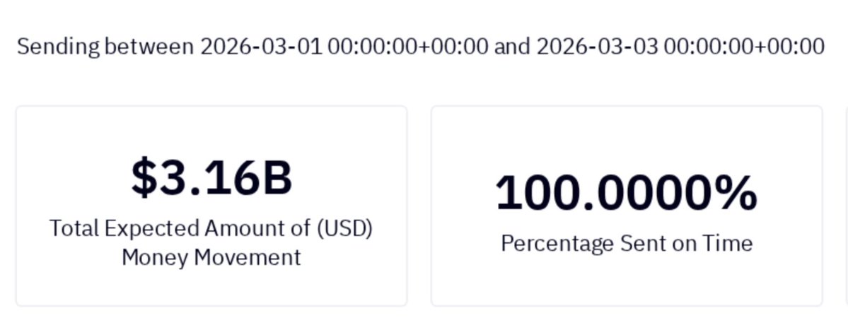 Dimitri Dadiomov tweet media