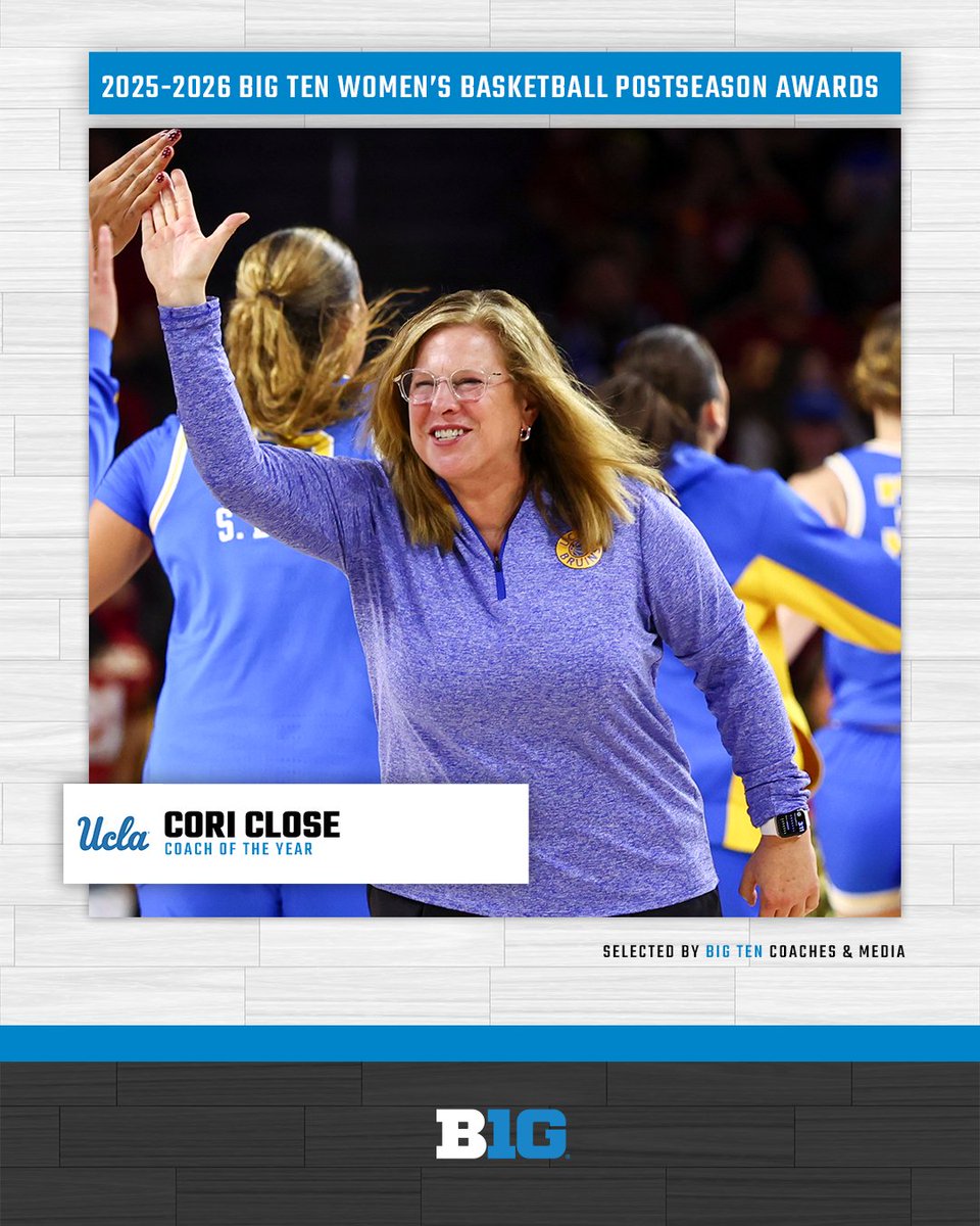 B1Gwbball's tweet photo. Coach Cori Close of @UCLAWBB is your 2026 Big Ten Coach of the Year! 🏀🫡 https://t.co/JvK4tmWCnd
