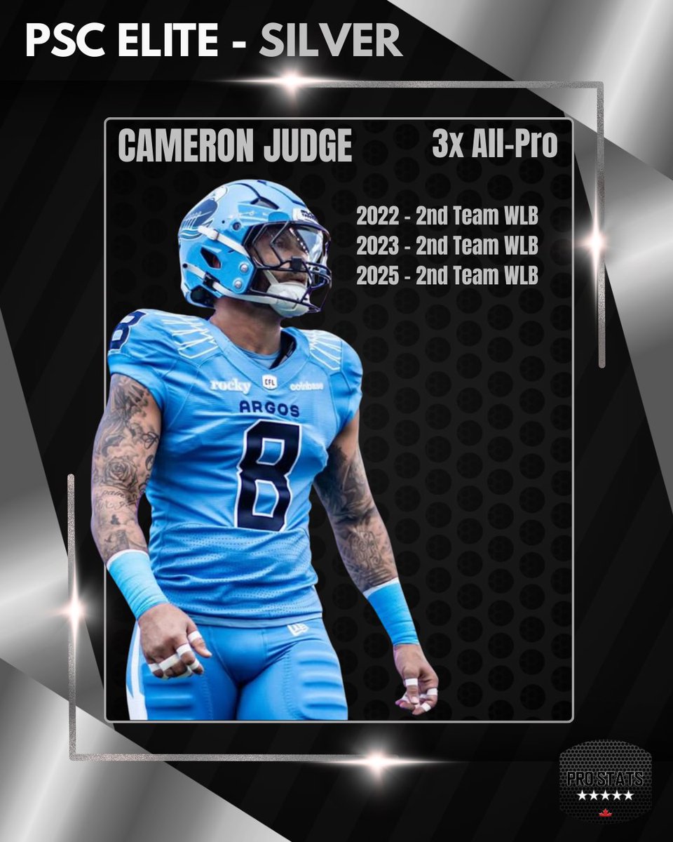 Pro Stats Canada (PSC) tweet media