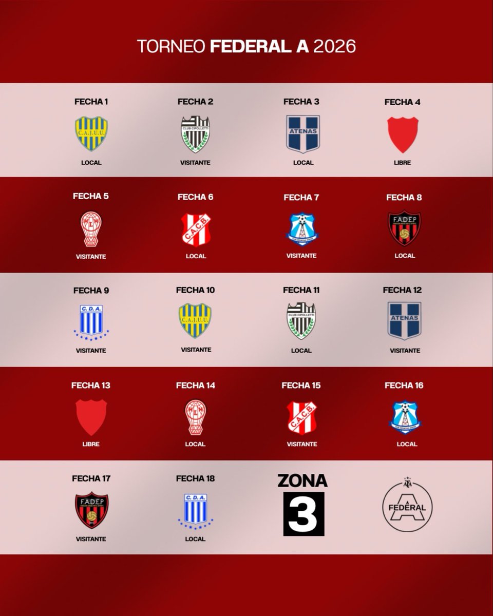 Atlético Club San Martín de Mendoza tweet media