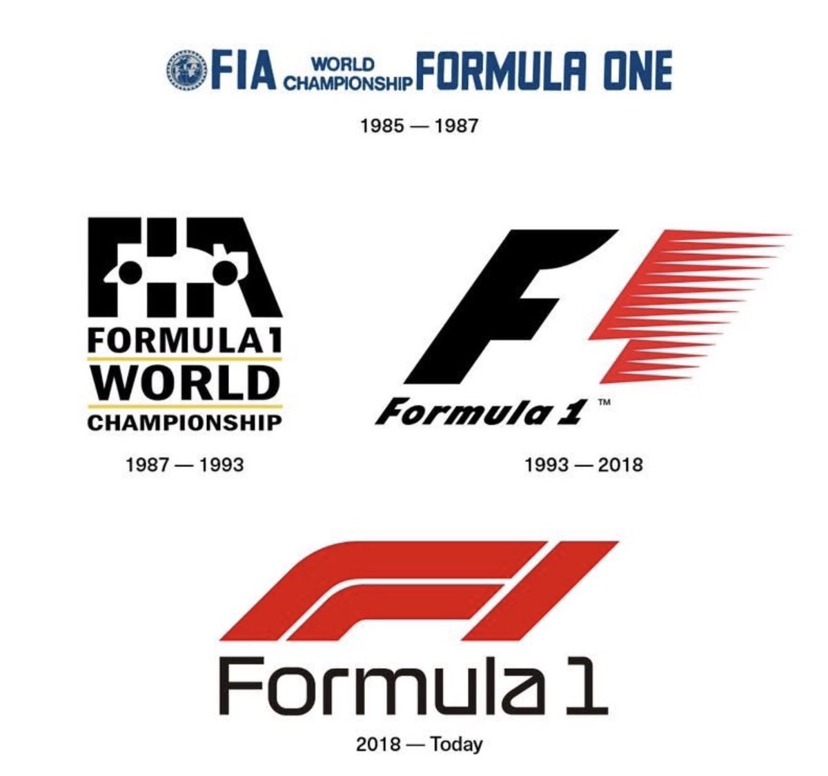 PitwallPost.com tweet media