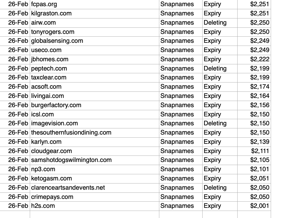 Domain Shane | Winterline tweet media