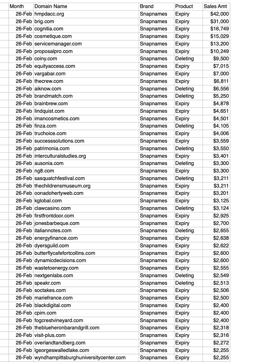 Domain Shane | Winterline tweet media