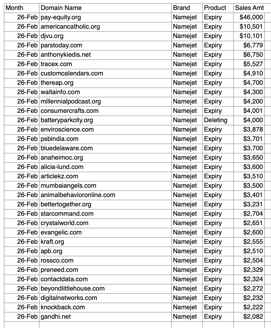 Domain Shane | Winterline tweet media