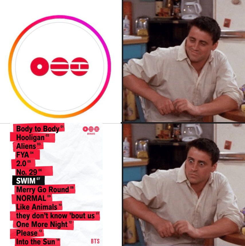 Every ARMY rn with the drop of the tracklist of ARIRANG