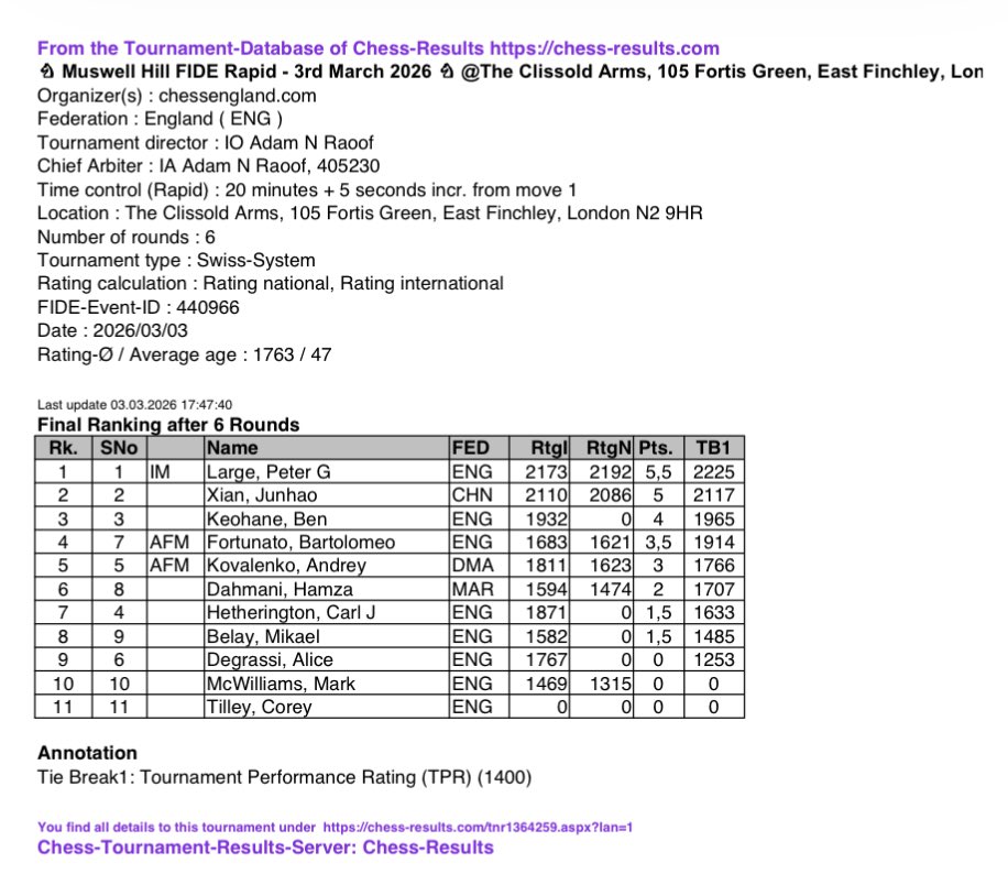 Peter Large tweet media