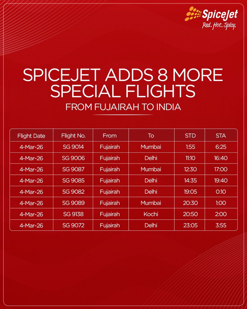 SpiceJet tweet media
