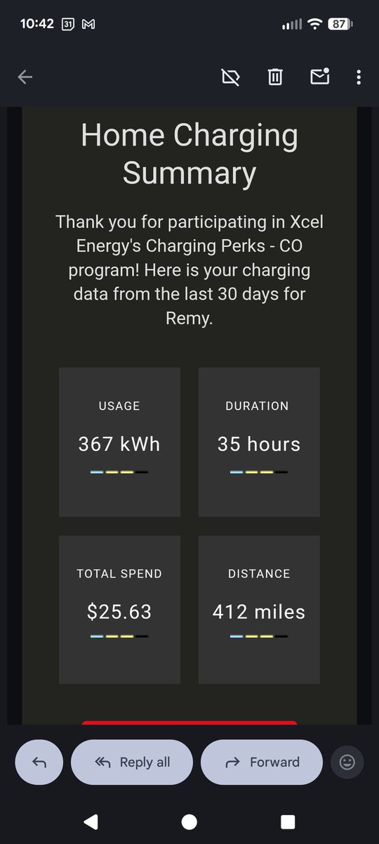 Marcos Boyington 🧢 tweet media