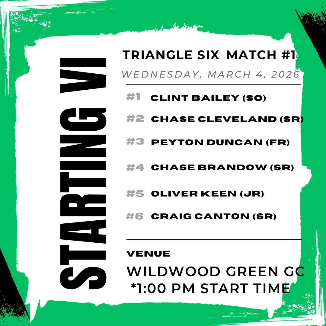 Cary High Golf tweet media