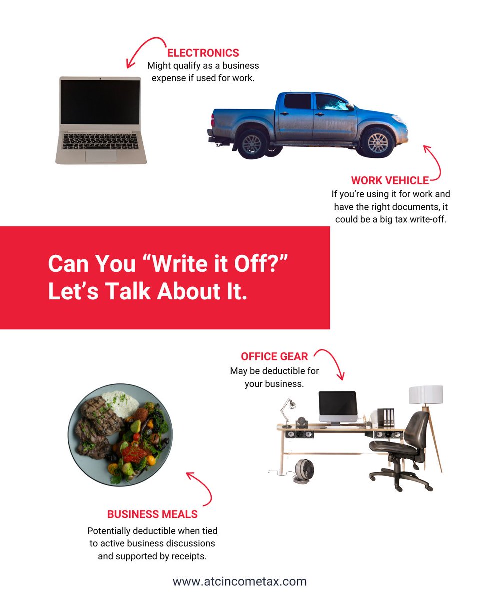 The key is to ask yourself, is it ordinary, necessary, and properly documented for your business?

The important part is whether it's used for business purposes AND whether or not you kept the appropriate records.

If you’re unsure about a purchase, let’s talk about it.