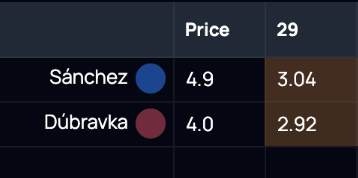 Solio Analytics tweet media