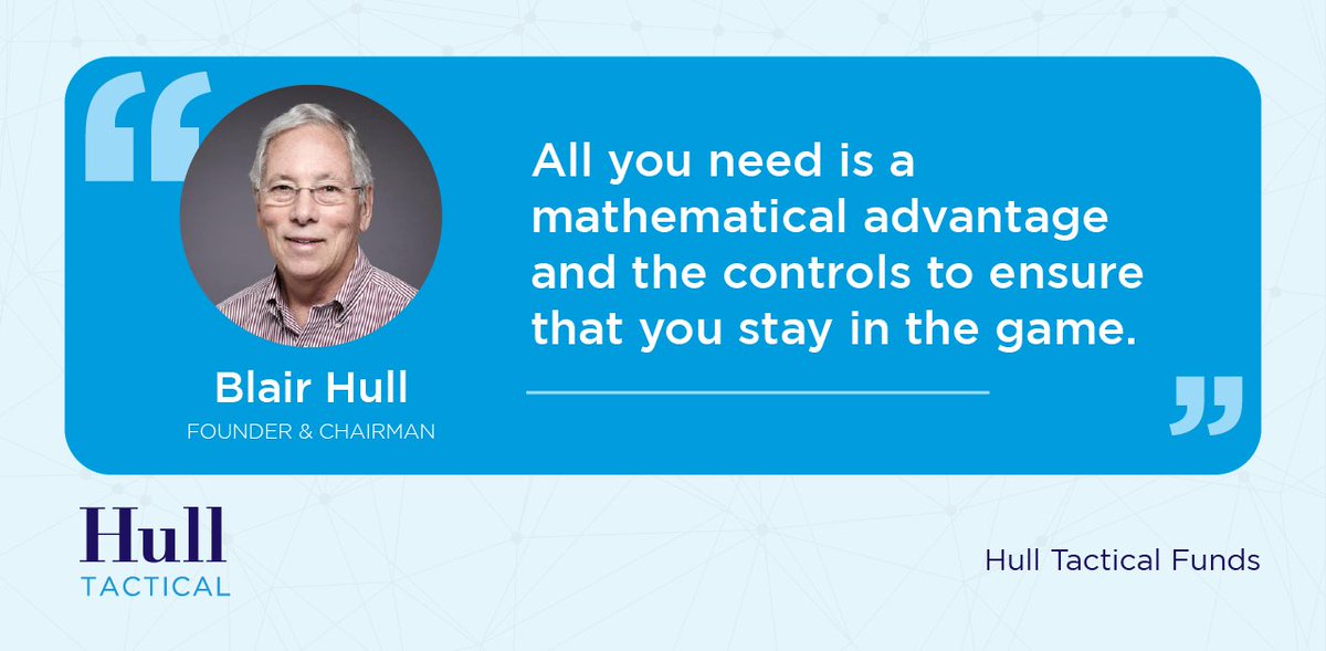 Hull Tactical tweet media