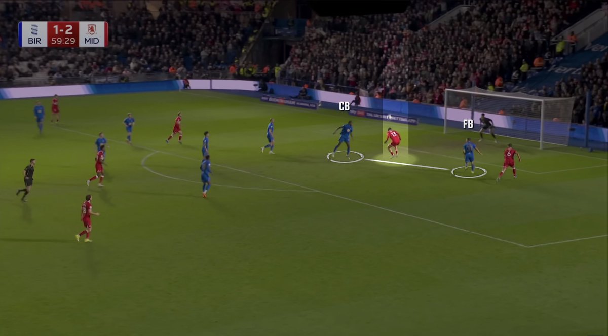 The Individual Coach-Analyst tweet media