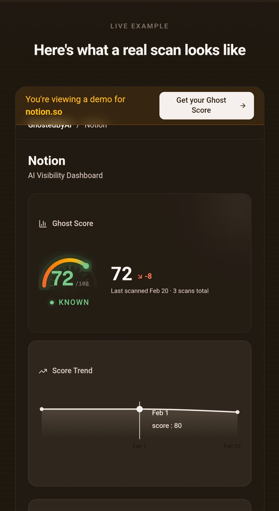 siamak ⛳ tweet media