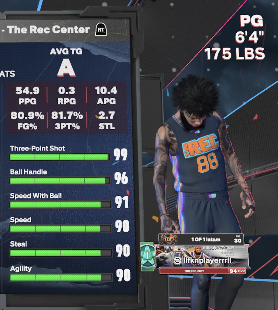 Did SDS release 99 Cycle JT Realmuto? tweet media