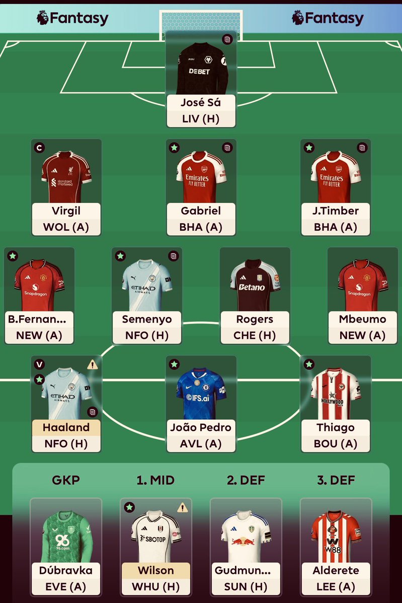 Suleiman (FPL) 🇸🇳🇨🇦 tweet media