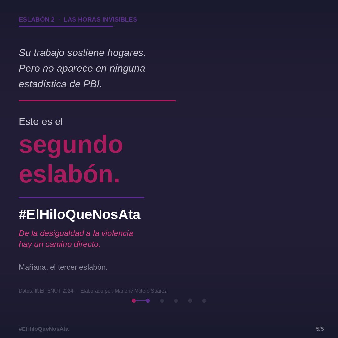 Marlene Molero Suárez (Ella / She) tweet media