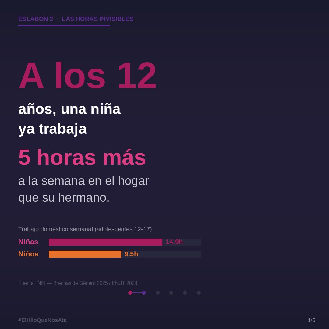 Marlene Molero Suárez (Ella / She) tweet media