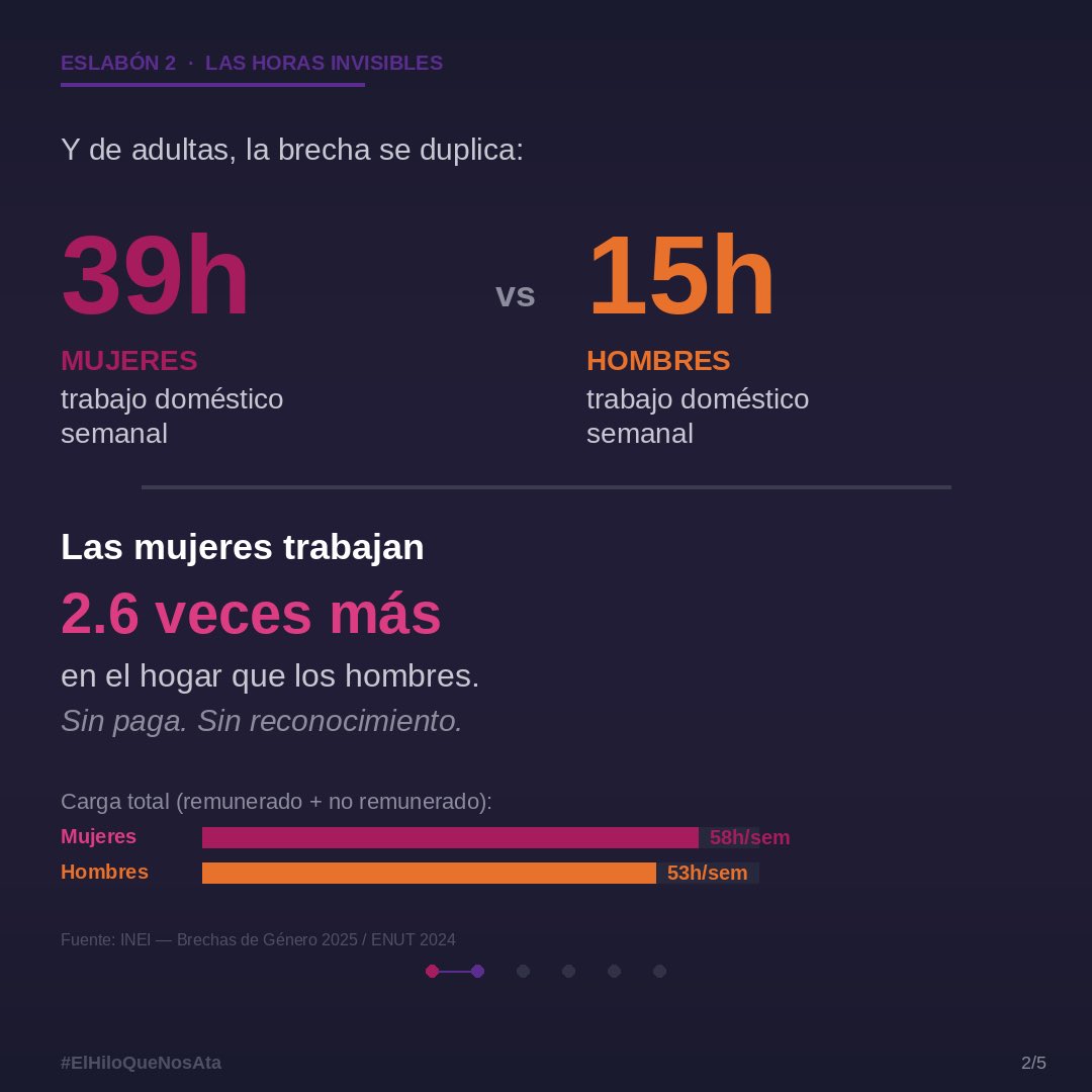 Marlene Molero Suárez (Ella / She) tweet media