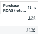 naod ♱ tweet media