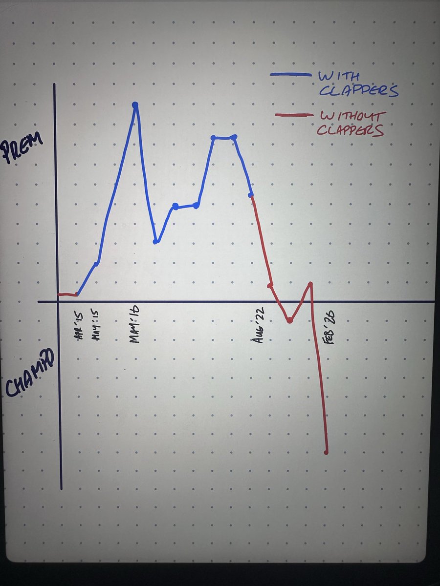 Chris McCaff tweet media