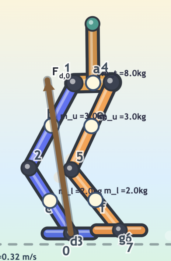 Frank Dellaert tweet media