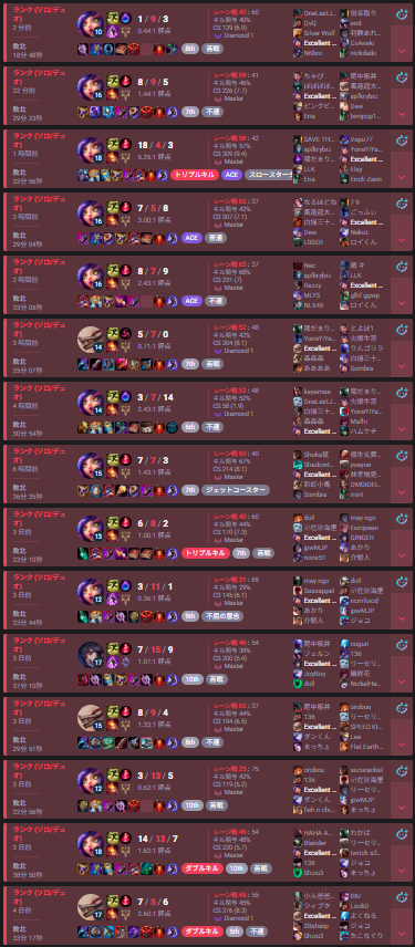 excellentneeko's tweet photo. もういい。本当にもういい。
今まであざした。
じゃあな。