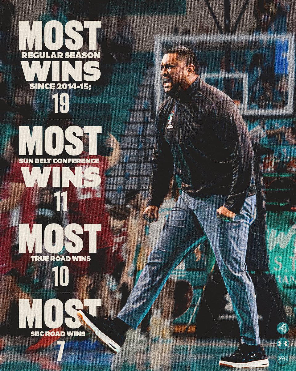 Coastal Men's Basketball tweet media