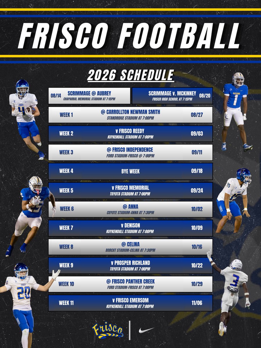 FRISCO HS FOOTBALL tweet media