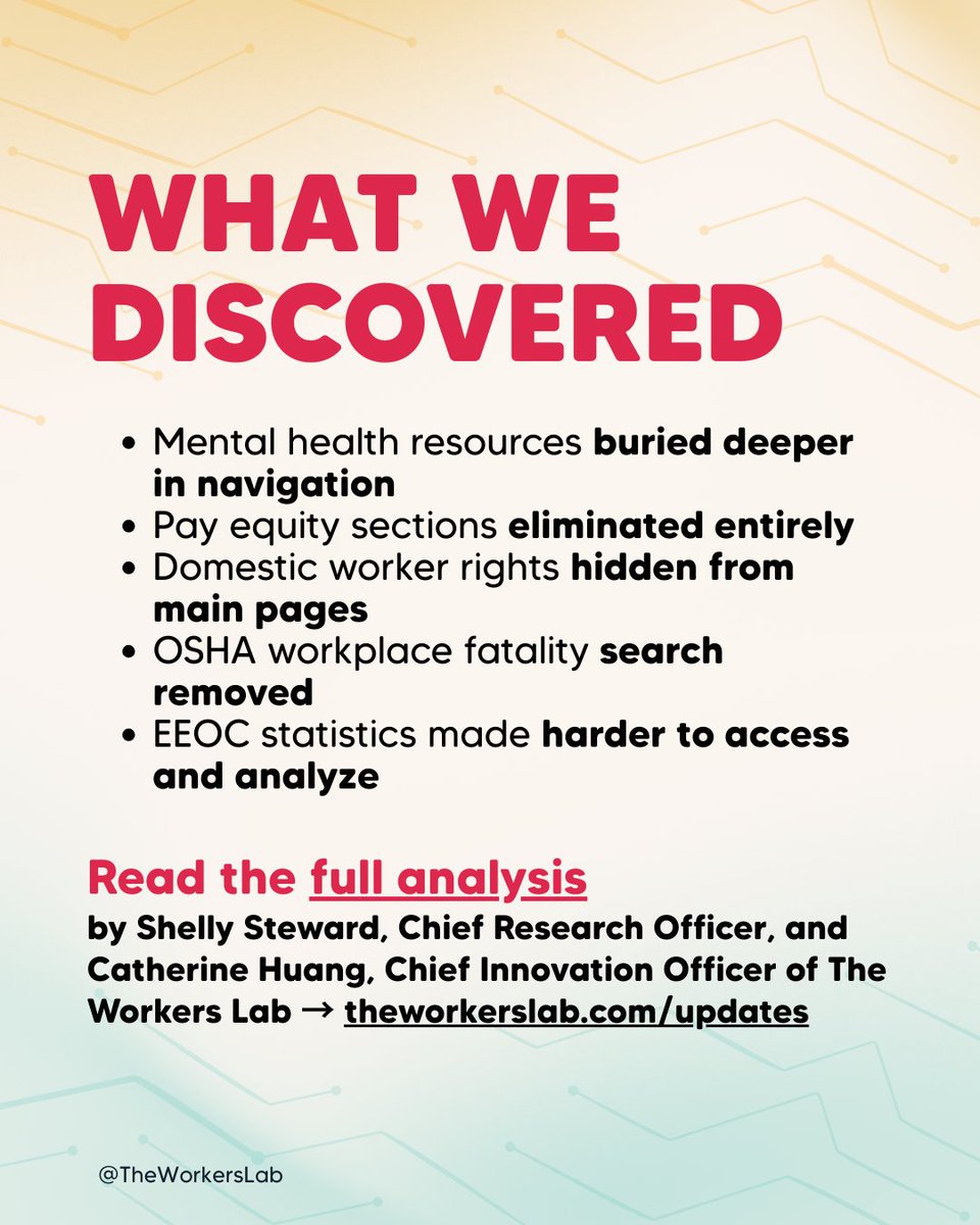 The Workers Lab tweet media