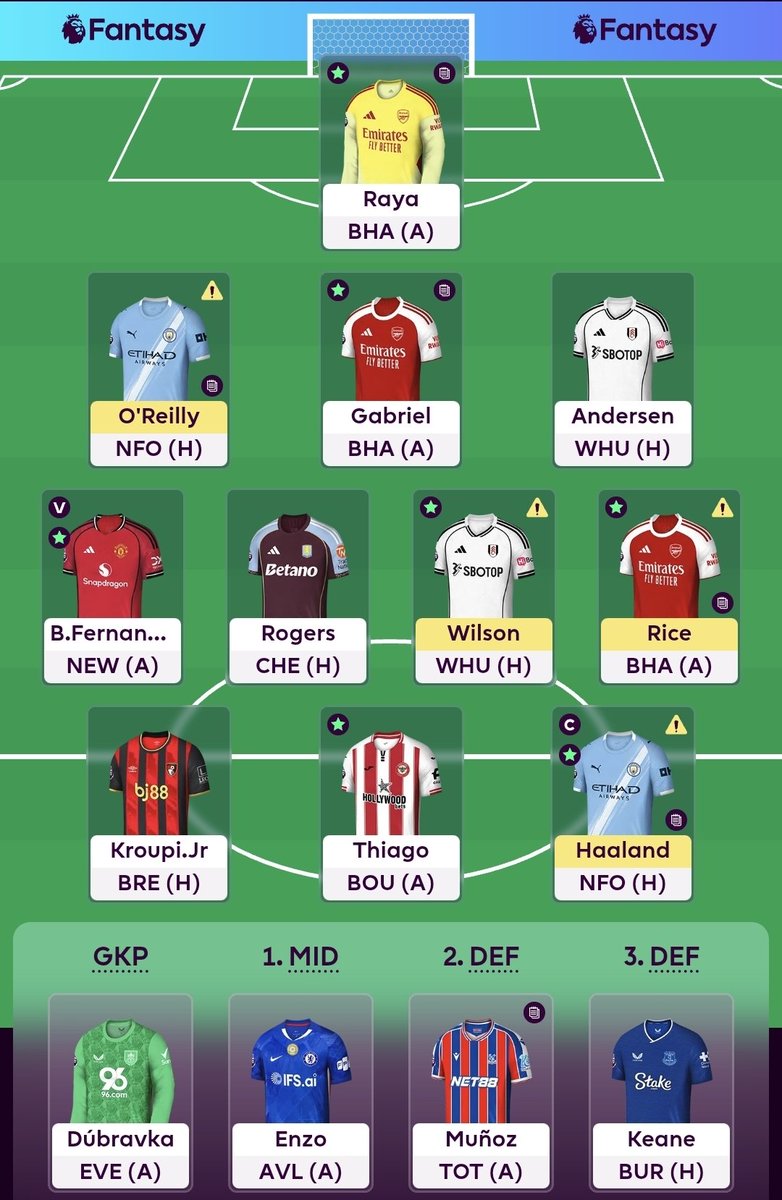 FPLapprentice tweet media