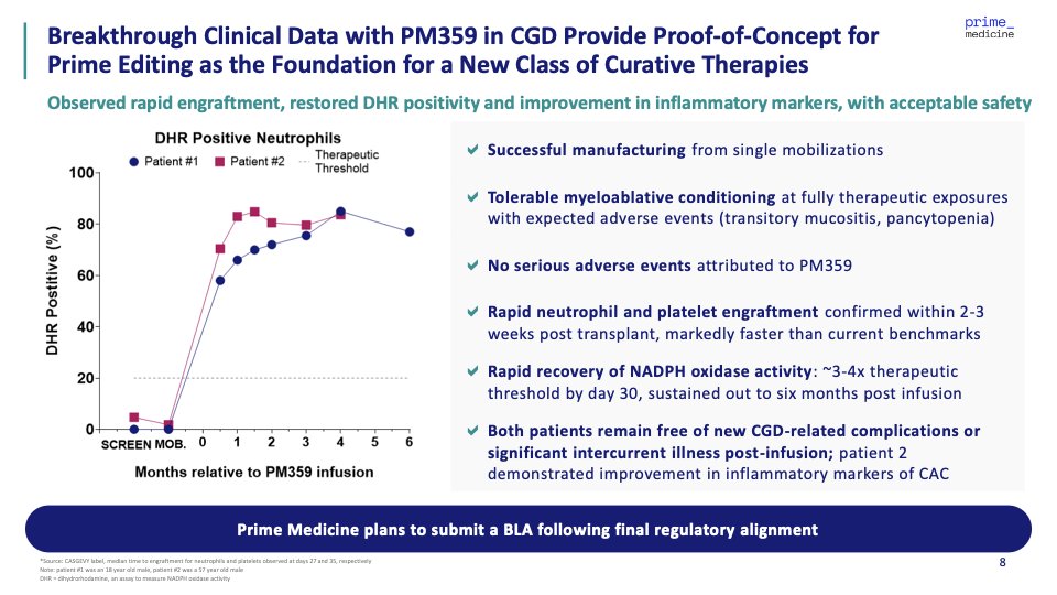 Wei Zhao tweet media