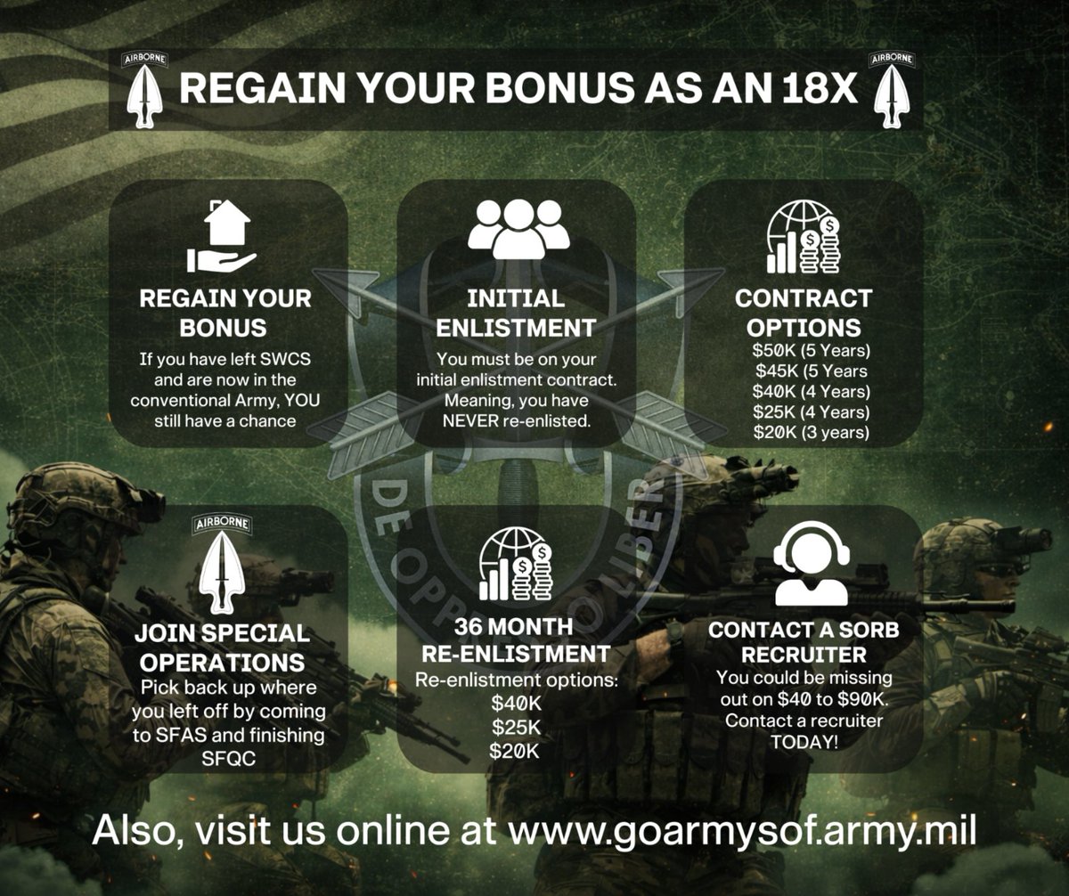 GoArmySOF.army.mil tweet media