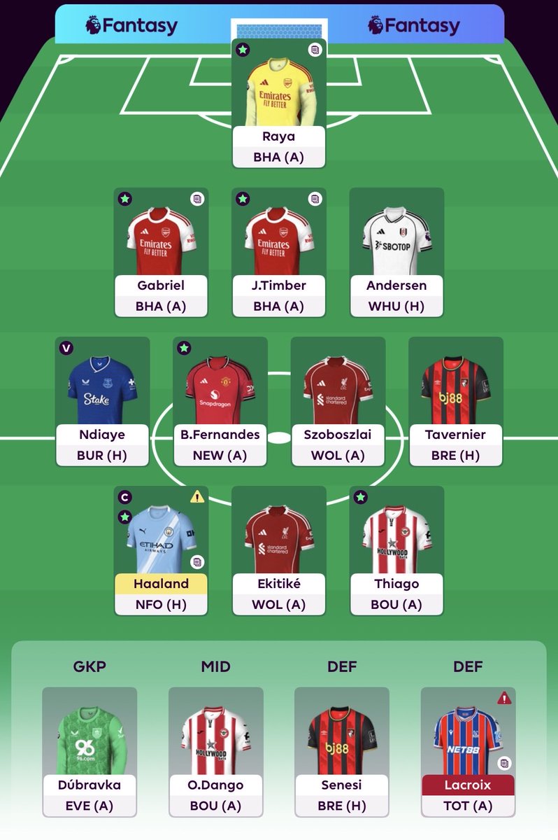 FPL Endo tweet media