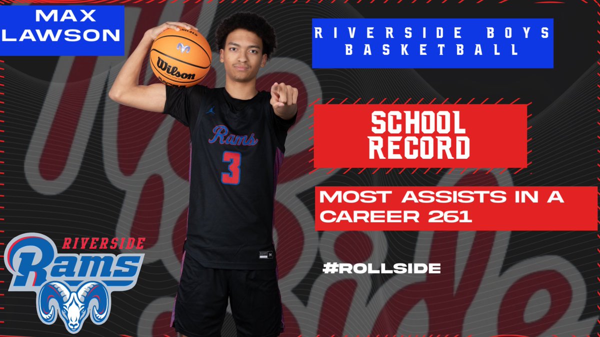Riverside Rams Basketball tweet media