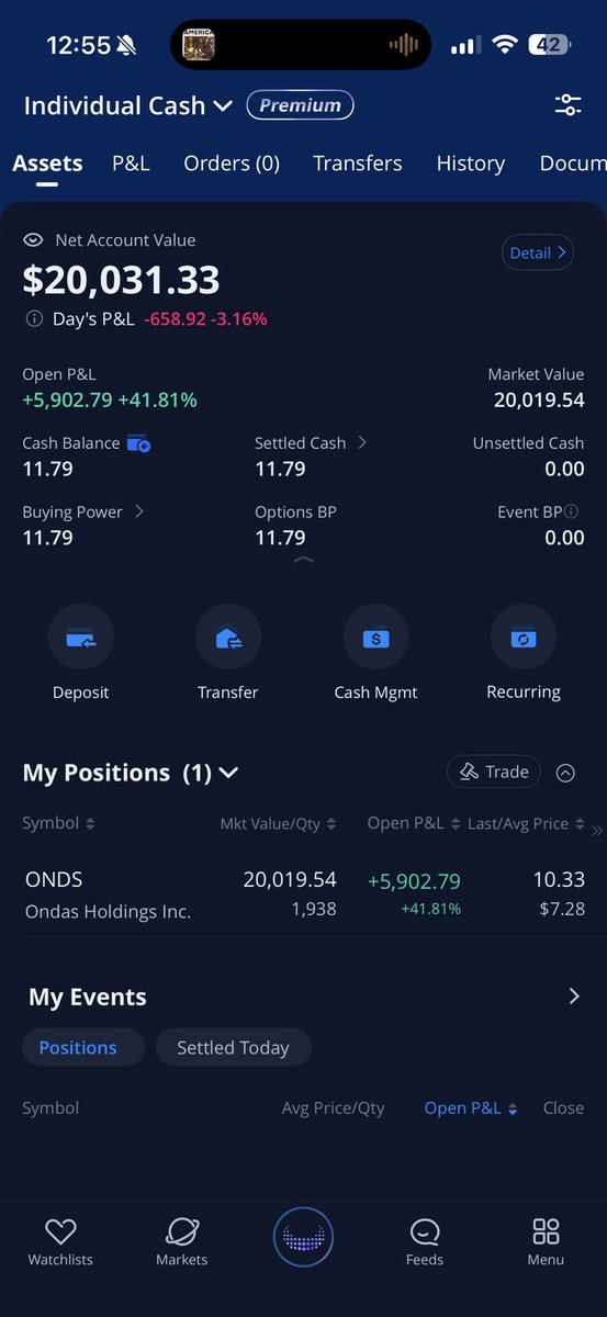 Shark Chart tweet media