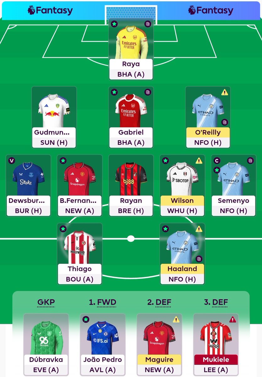 FPL Silky Ice tweet media