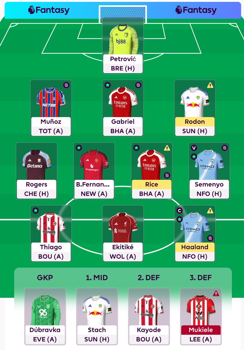 FPL Afro tweet media
