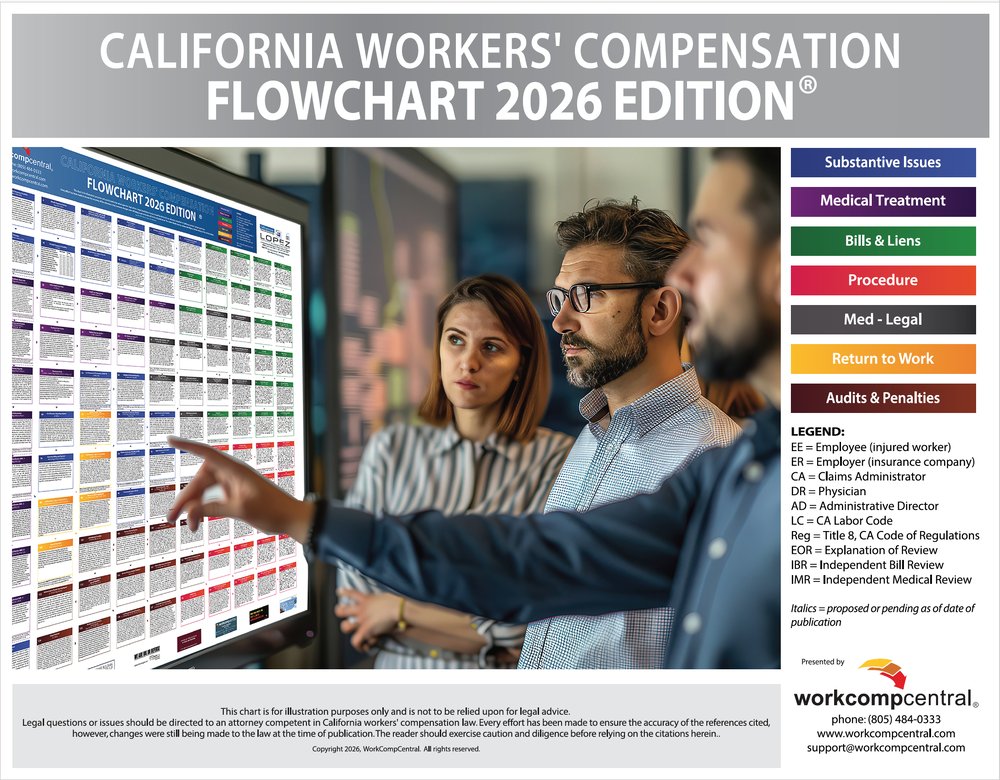 WorkCompCentral tweet media