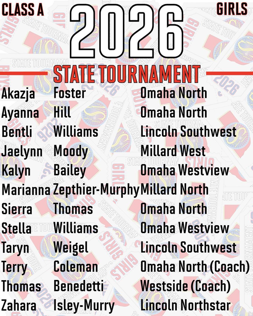 Supreme Basketball tweet media