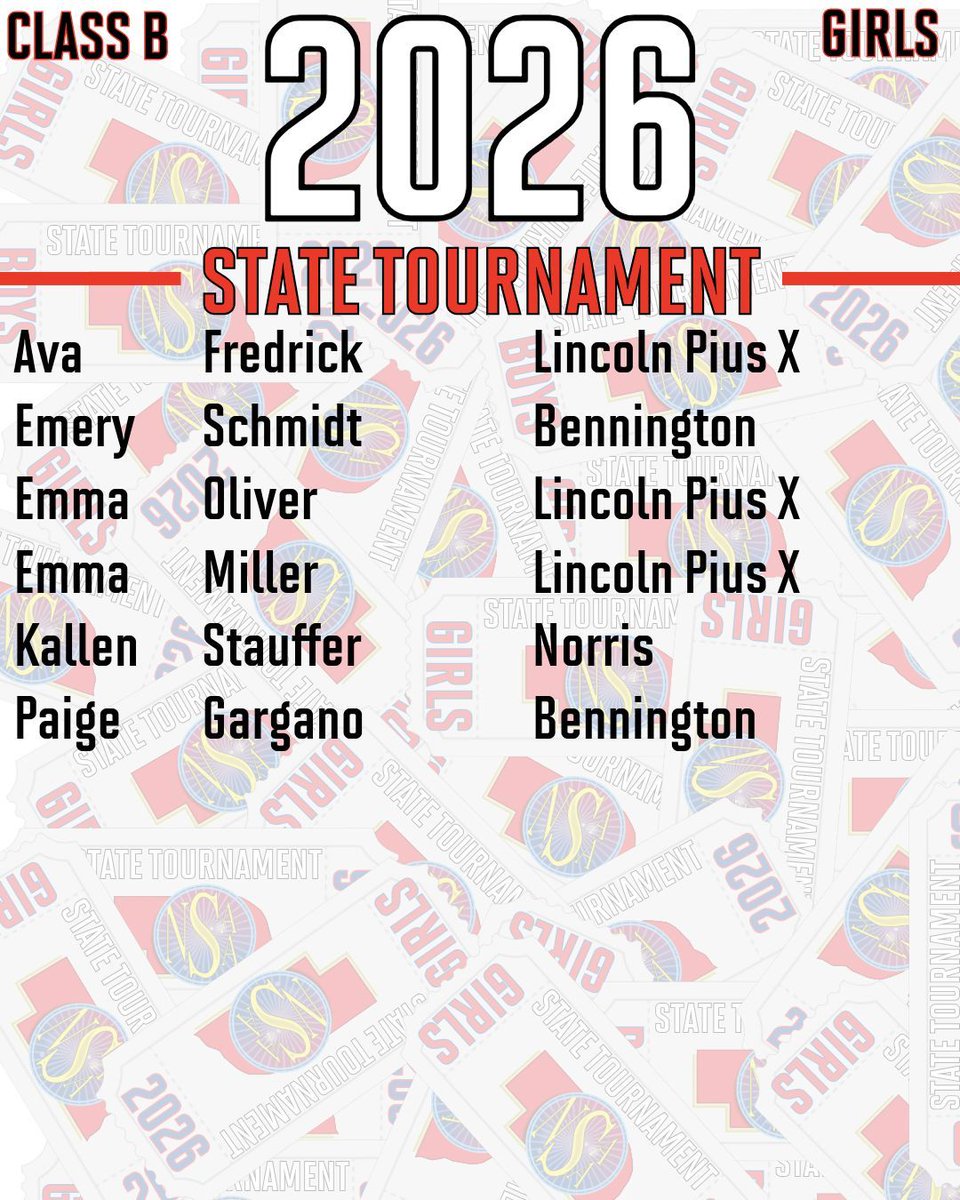 Supreme Basketball tweet media