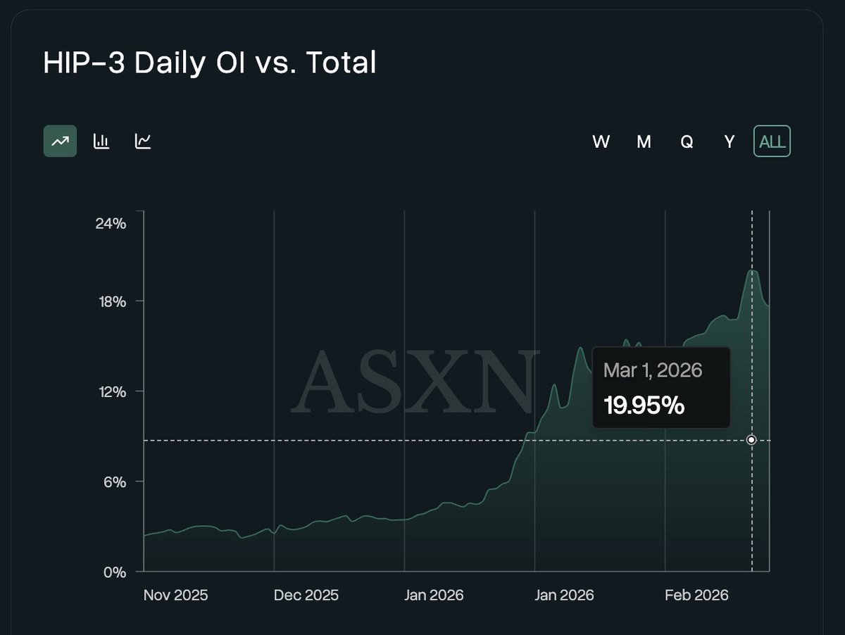 Raghu Yarlagadda tweet media