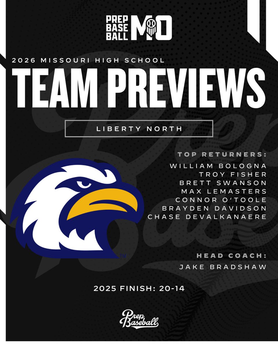 Prep Baseball Missouri tweet media