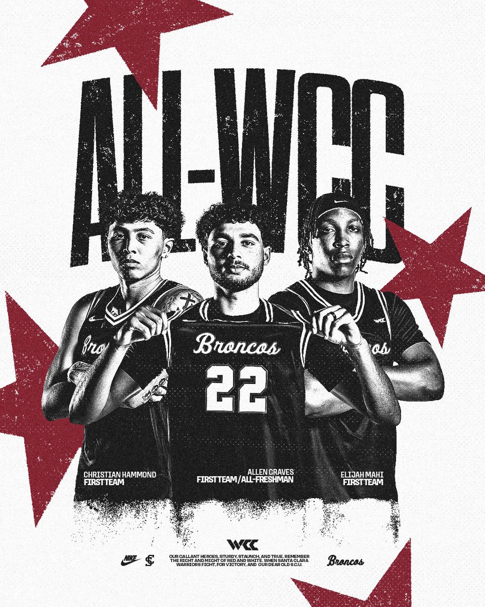 Santa Clara Men's Basketball tweet media