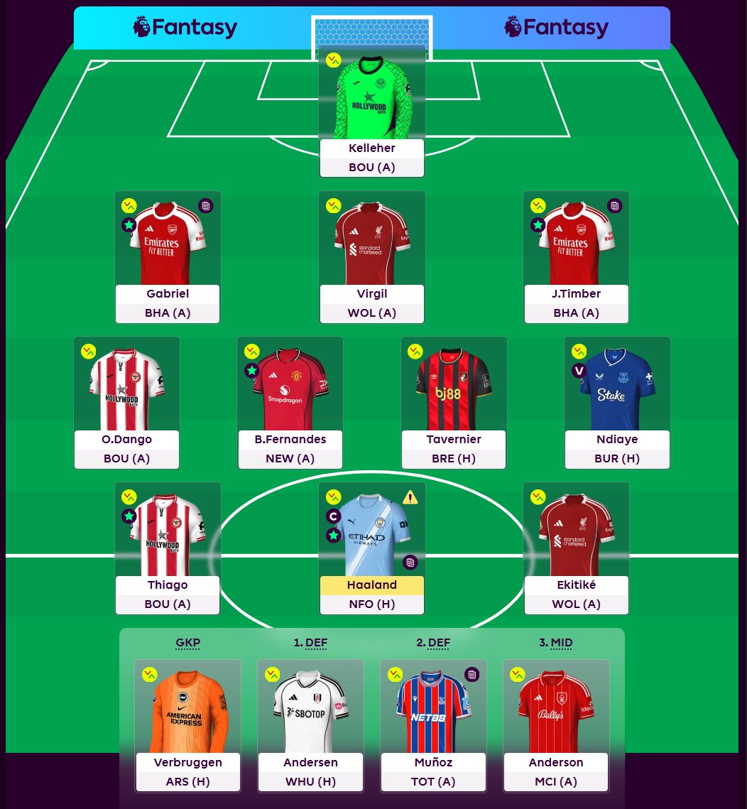 Wrighty FPL tweet media