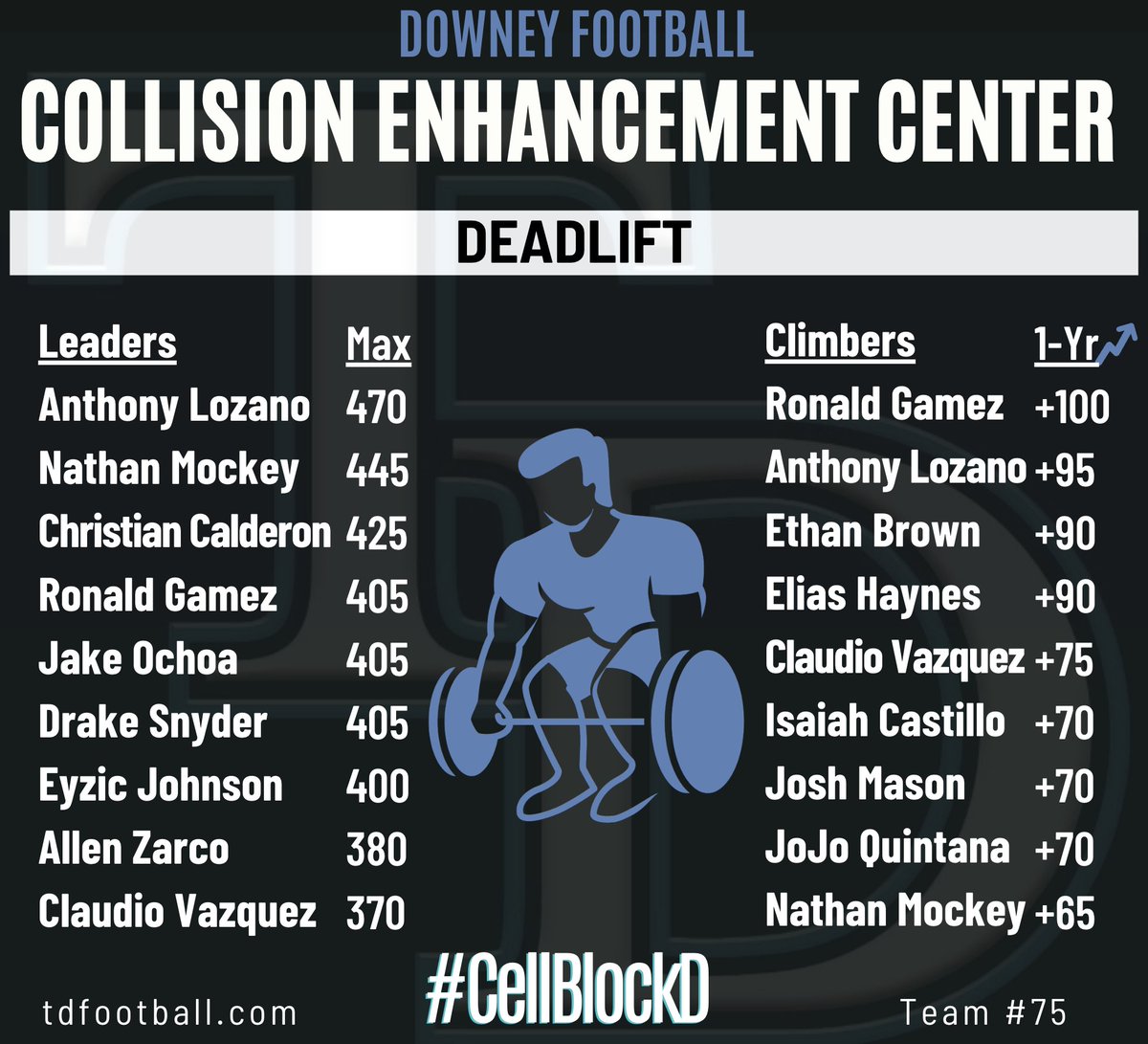 TD Football Club tweet media