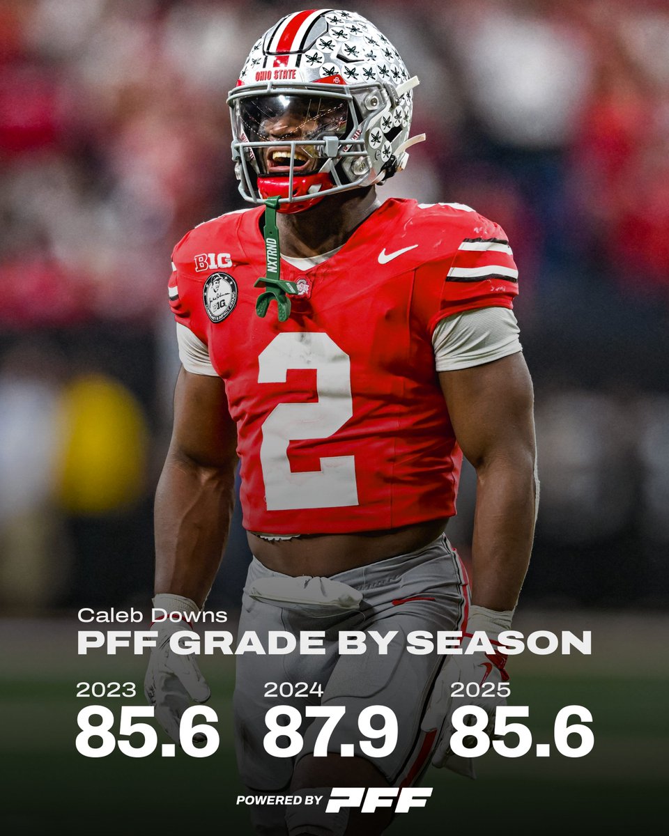 PFF College tweet media